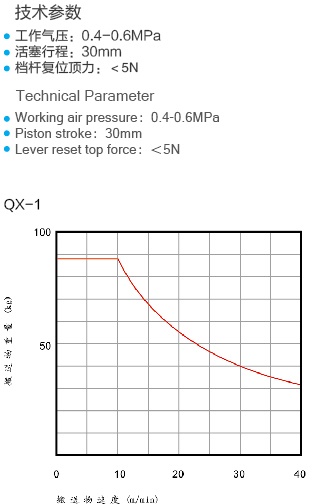 1 QX-1 参数1.jpg